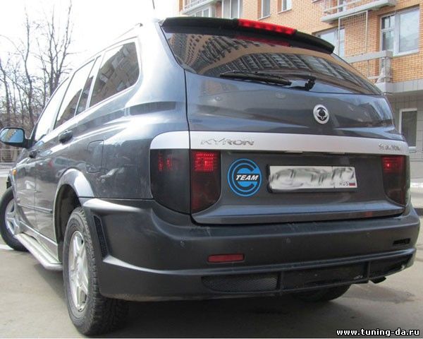 Внешний вид Внешний вид